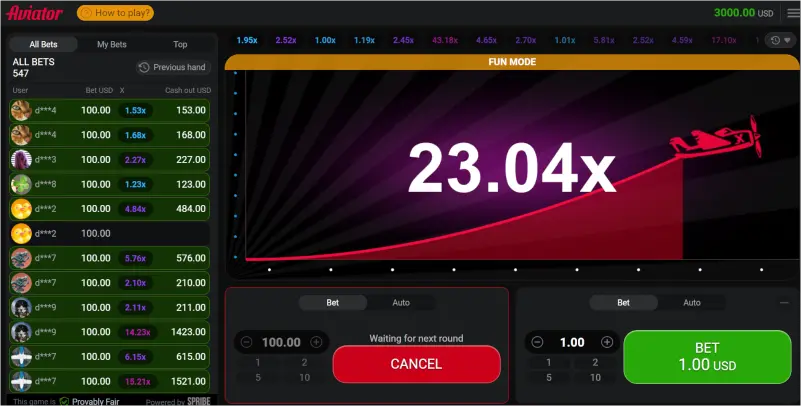 Graficos 1Win Aviator